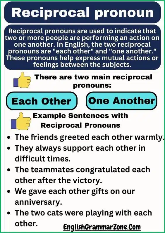 Reciprocal Pronoun Definition With Examples