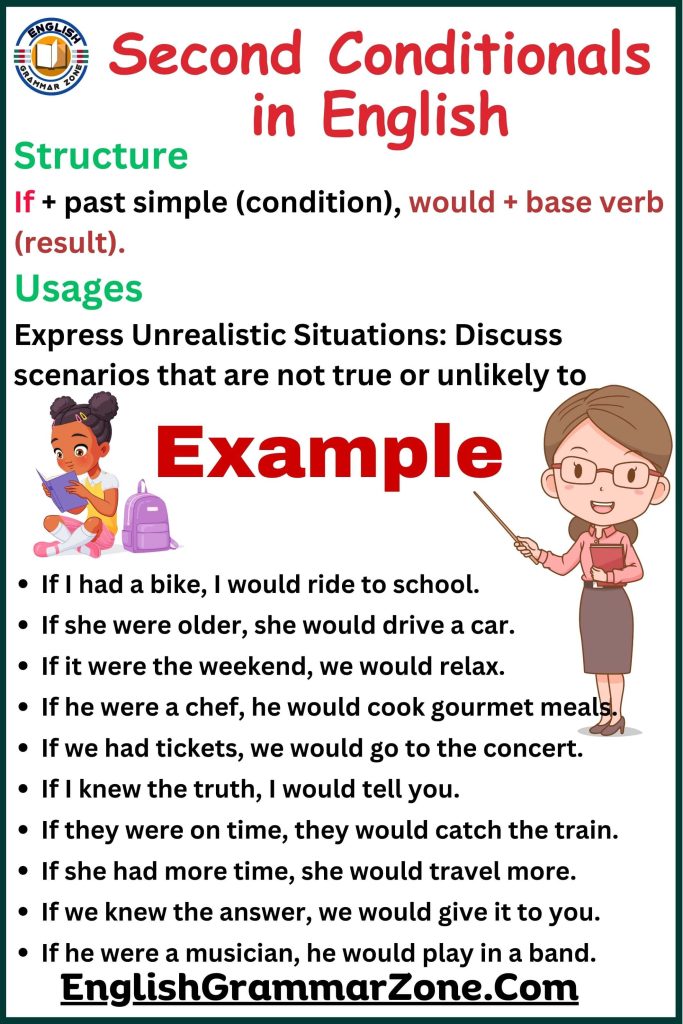 Second conditionals in english examples