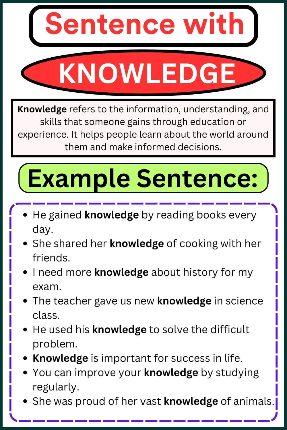 Sentences With Knowledge Definition and Examples