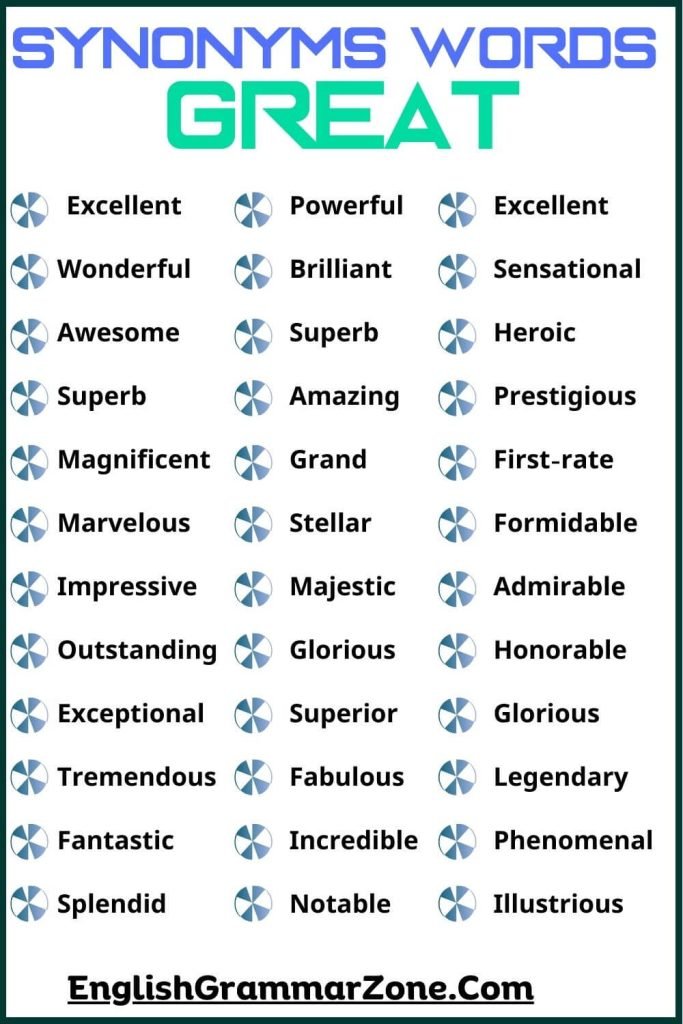500+ Synonyms Of Important Words