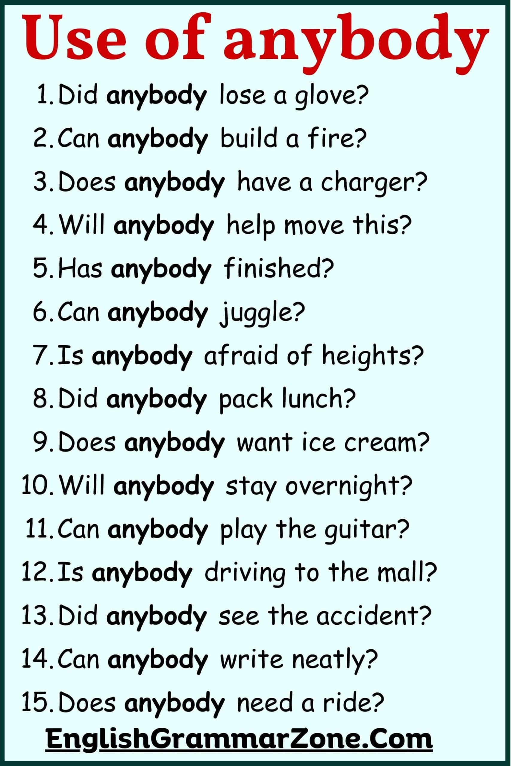 Use of anybody meaning