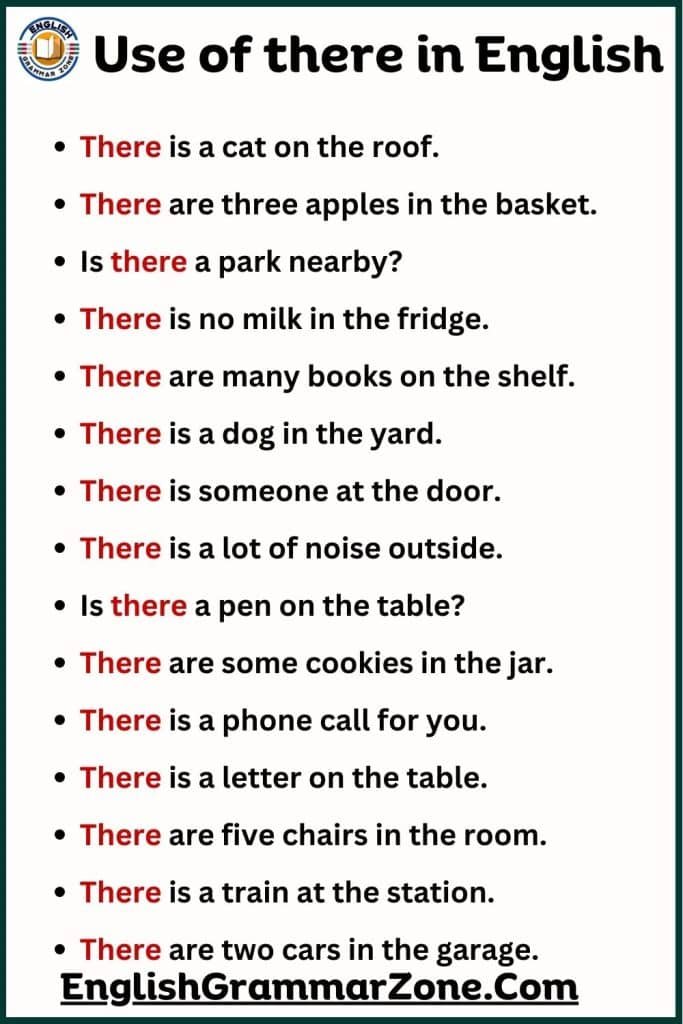 USING THERE IN ENGLISH visual data 8