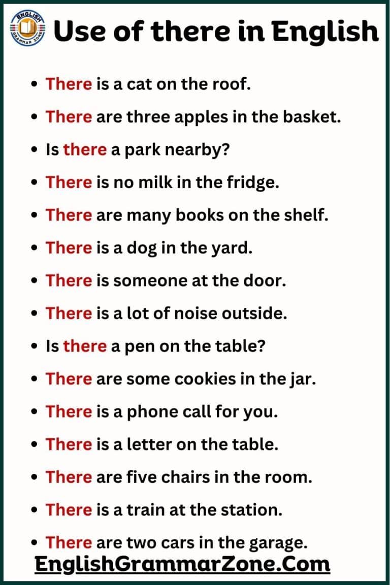 Curated visual reference: Picture Idea: Use Of There With Example Sentence