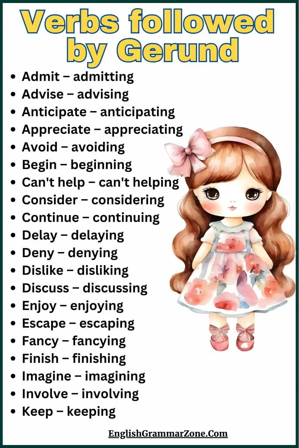 list of verbs followed by gerund