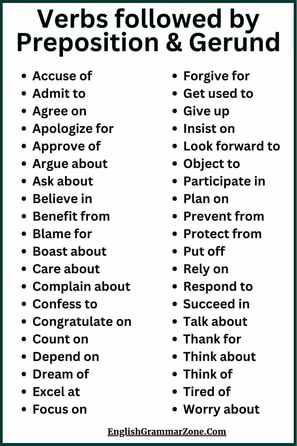 list of verbs followed by Preposition and Gerund