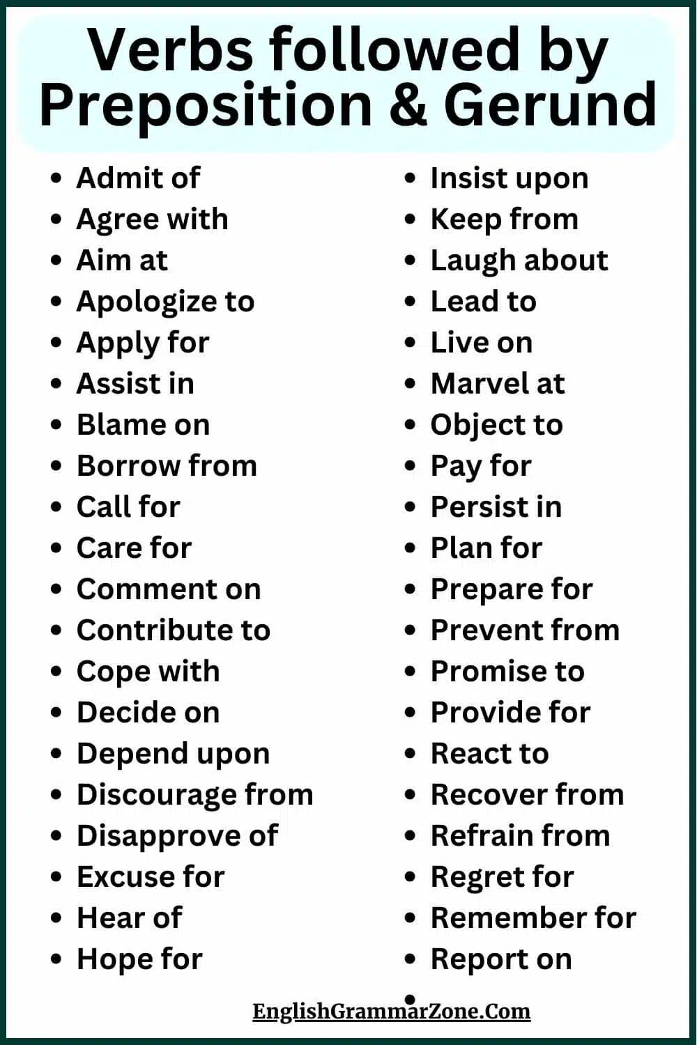 list of verbs followed by Preposition and Gerund
