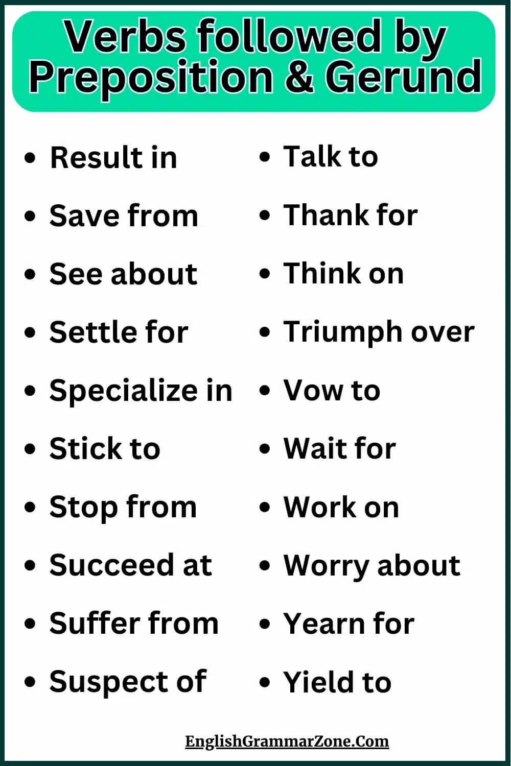 list of verbs followed by Preposition and Gerund