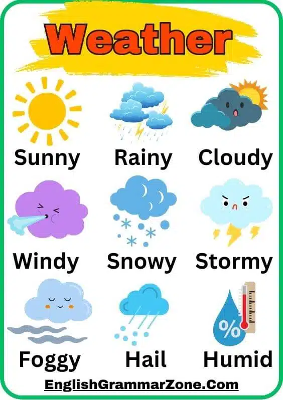 Weather Colours Shapes Vocabulary With Pictures