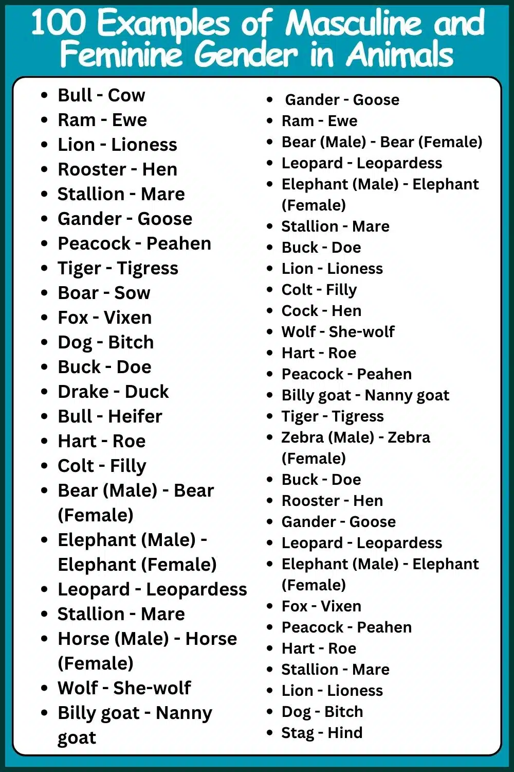 100 Examples of Masculine and Feminine Gender