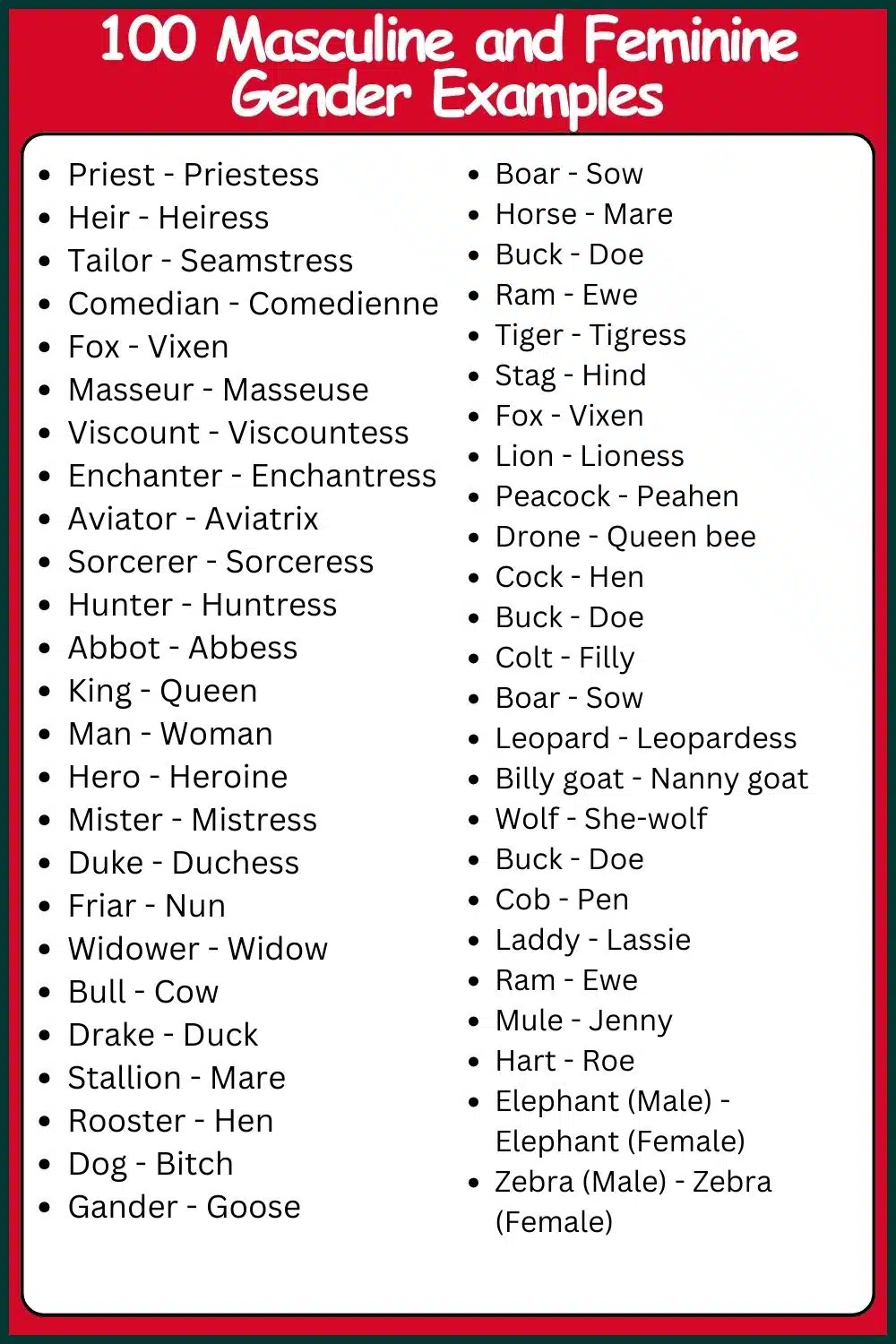 100 Examples of Masculine and Feminine Gender