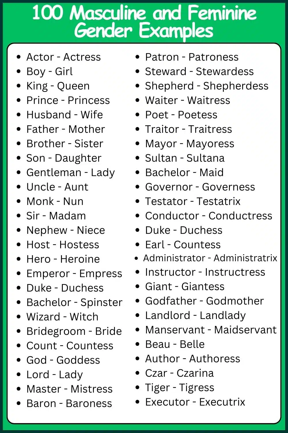 100 Examples of Masculine and Feminine Gender