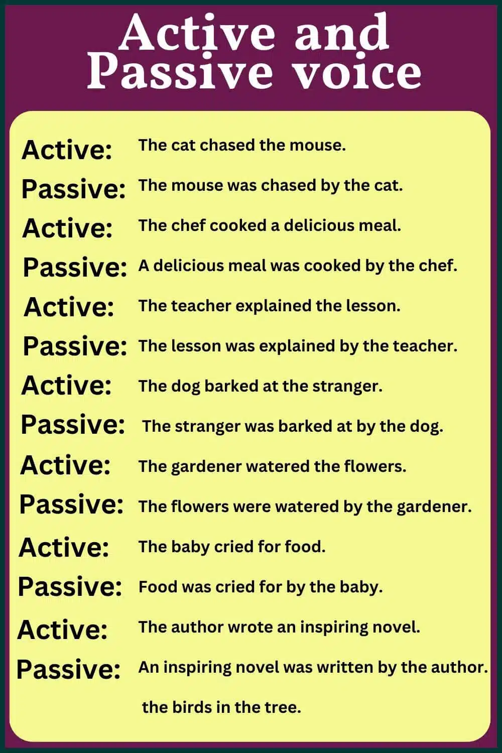 Active and Passive voice with answer