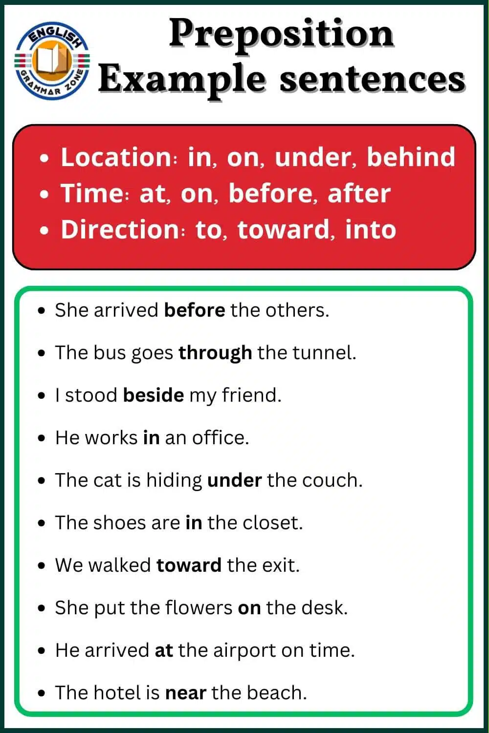 Preposition examples sentences with answers for Kids