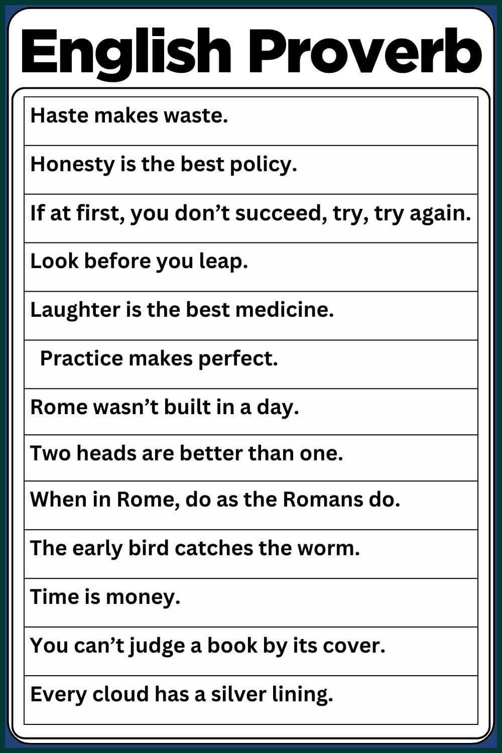 Proverbs and meaning