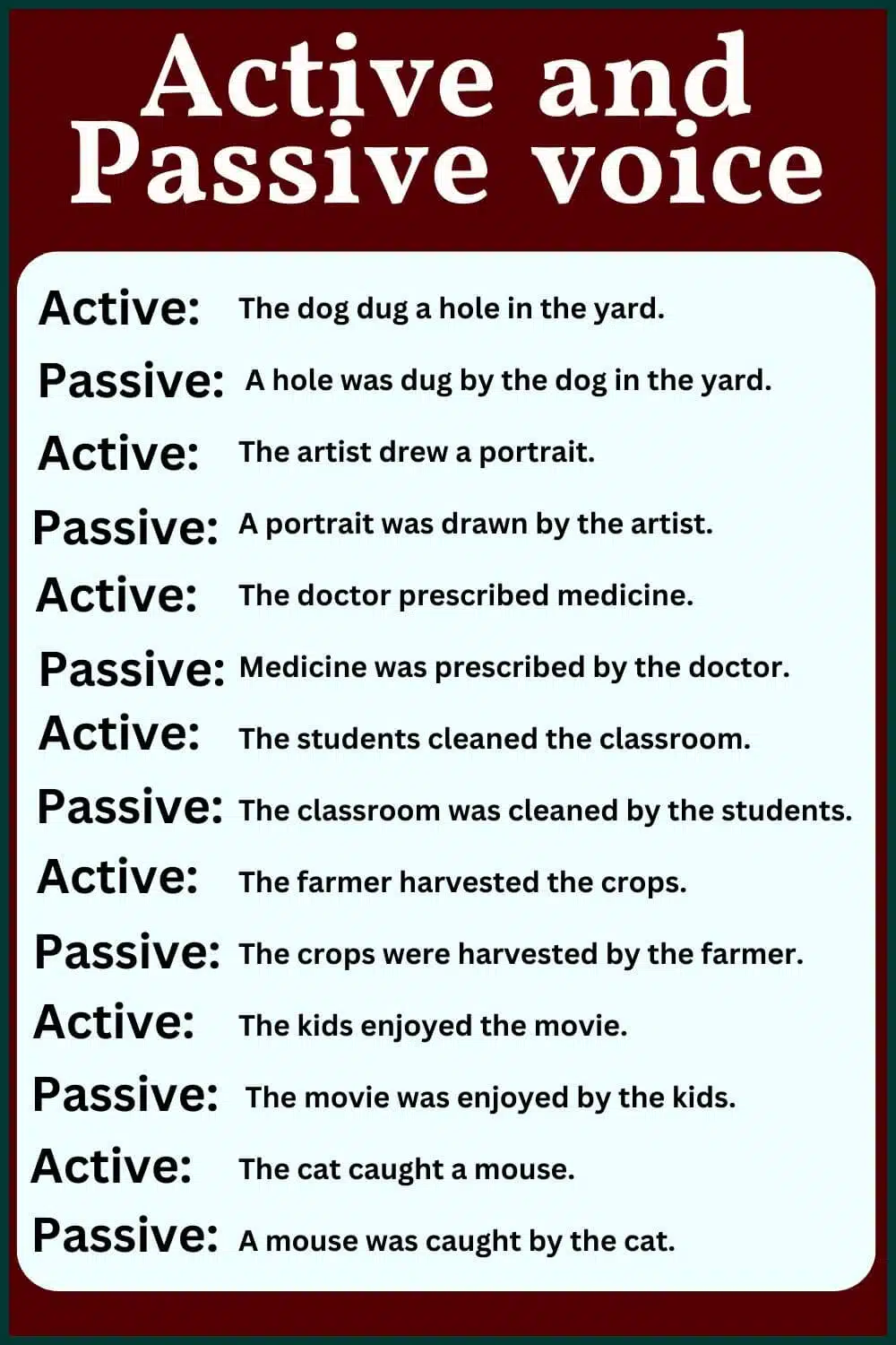 Active and Passive voice with answer