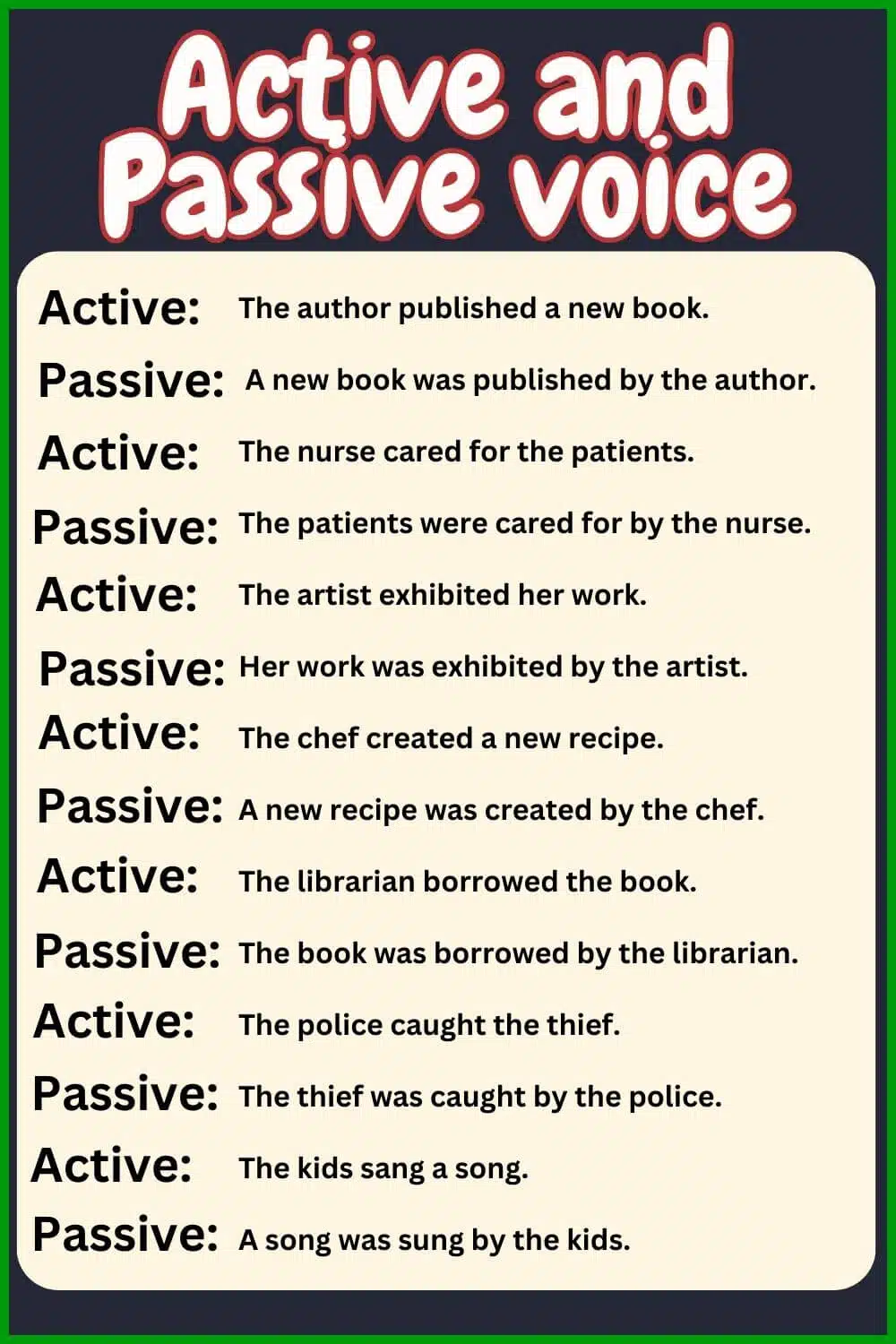 Active and Passive voice with answer