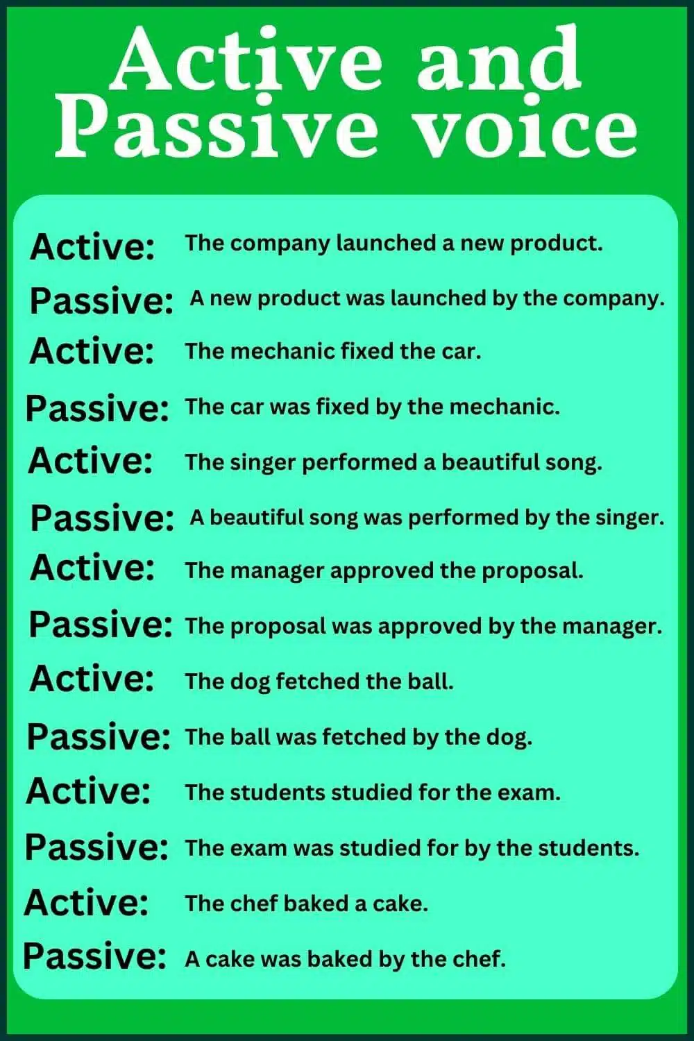 Active and Passive voice with answer