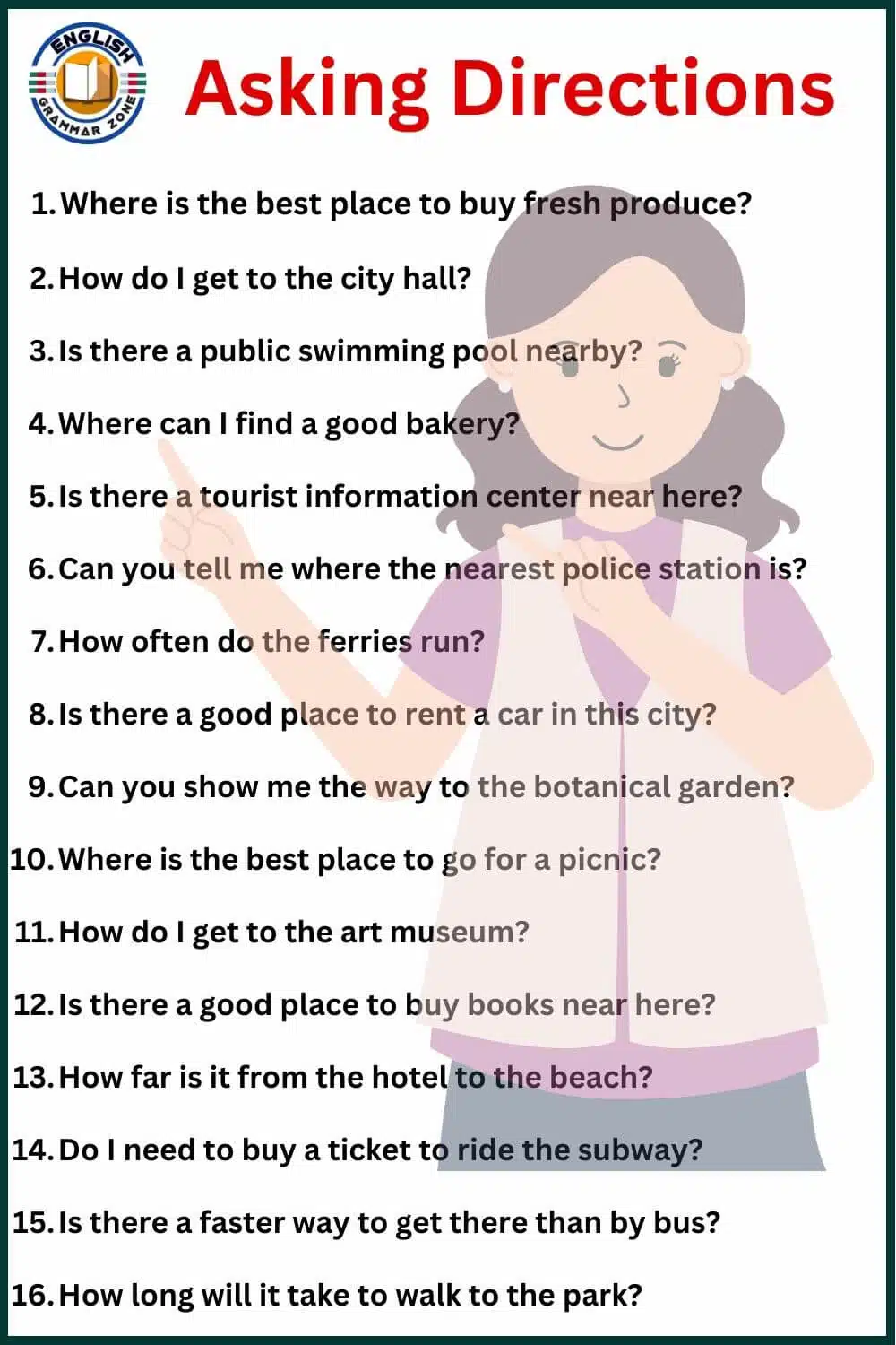 Asking and giving direction phrase example sentence