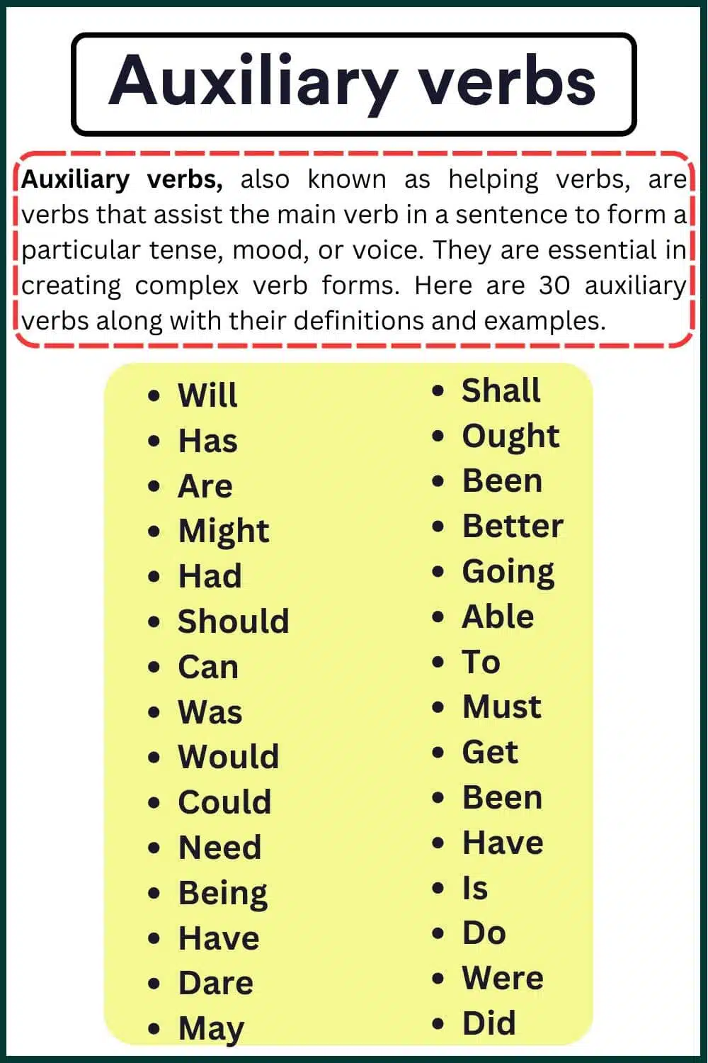 30 Auxiliary verbs definition and Examples