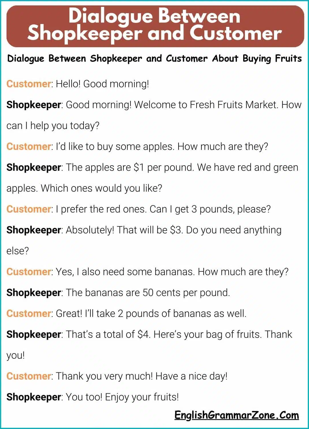 Dialogue between shopkeeper and customer