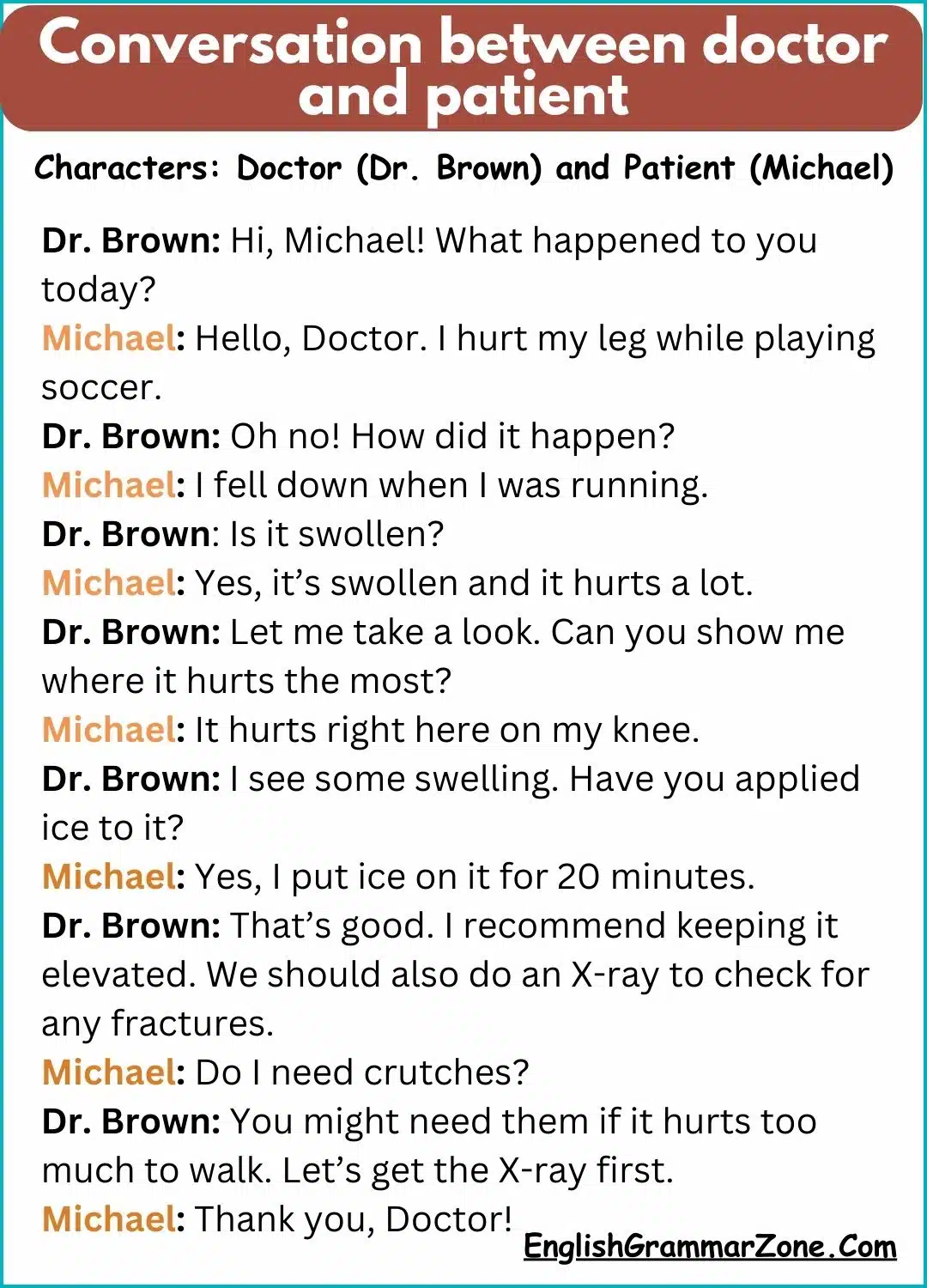 Dialogue Between Doctor and Patient
