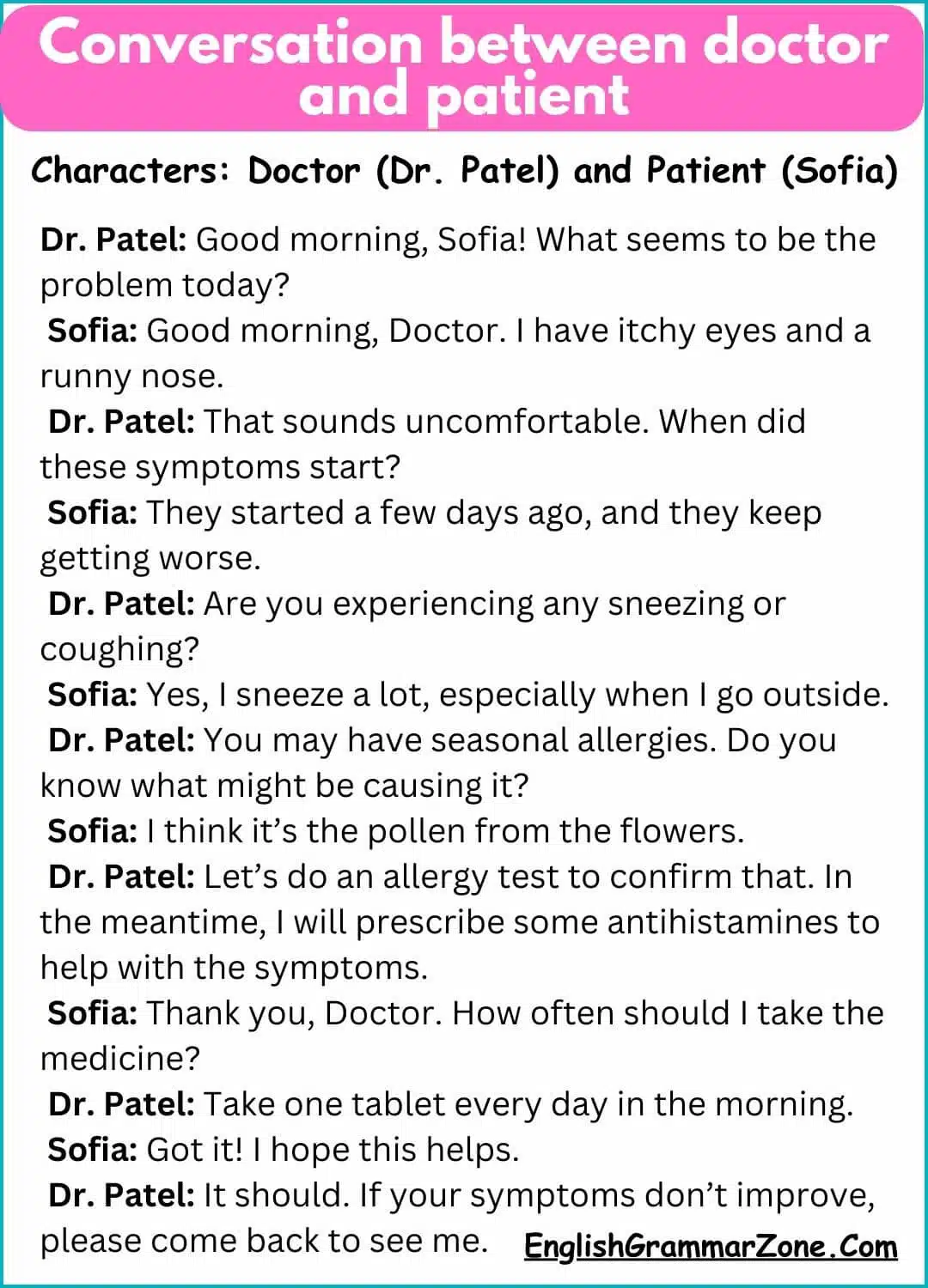 Dialogue between doctor and patient