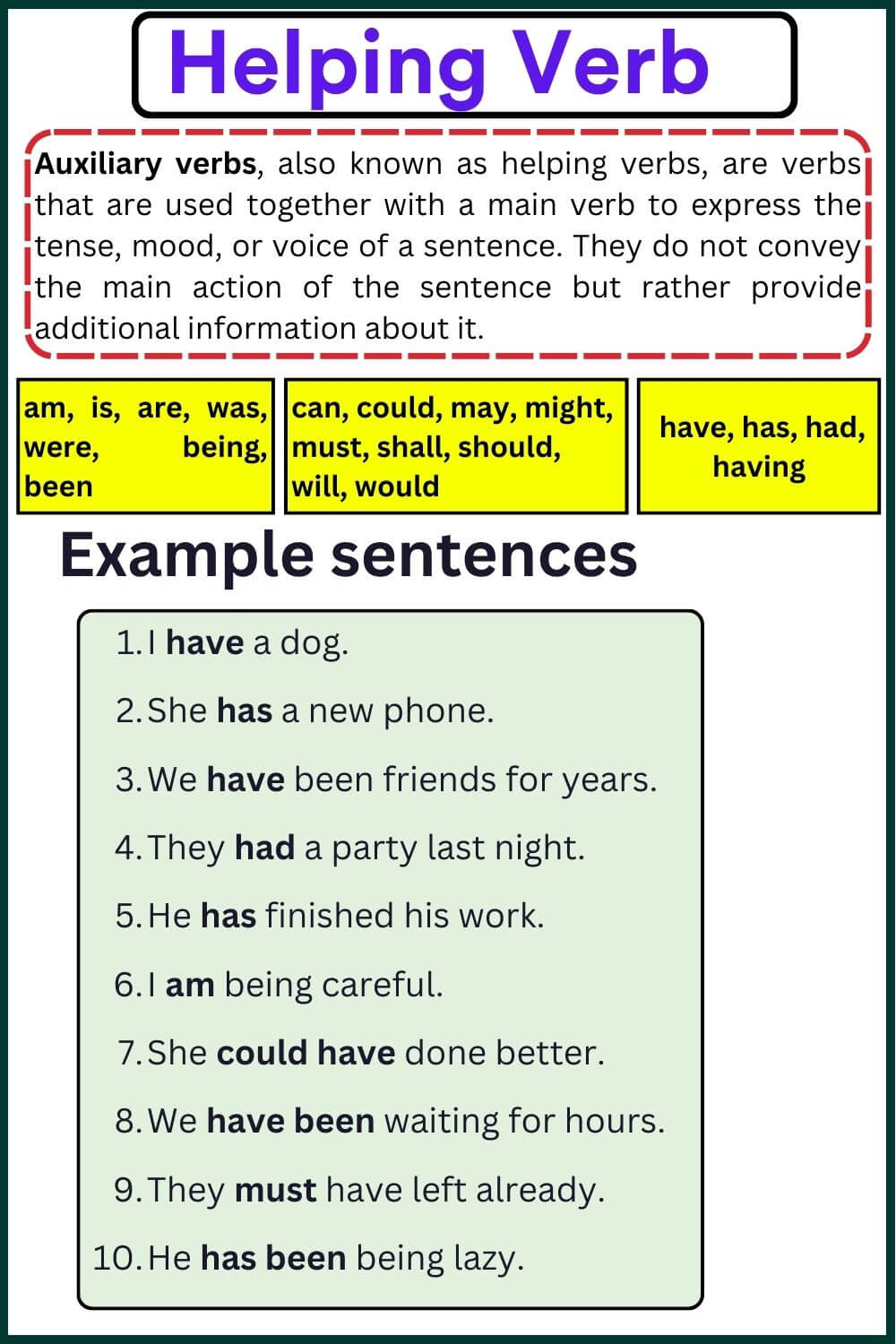 Helping Verbs Definition and Example Sentence