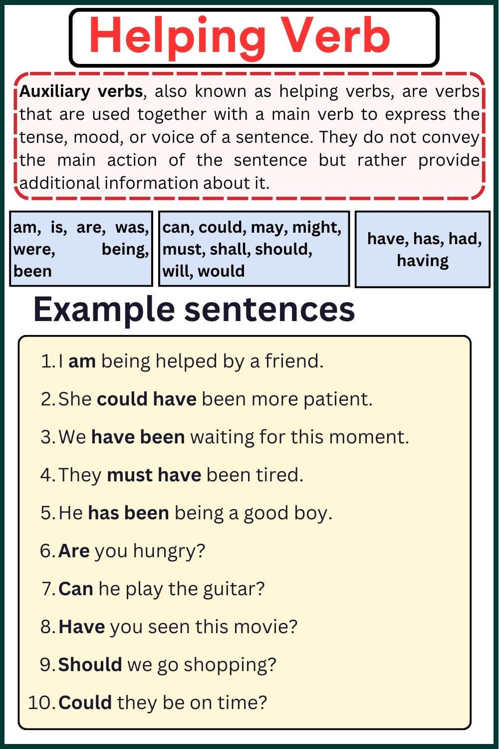 Helping Verbs Definition and Example Sentence