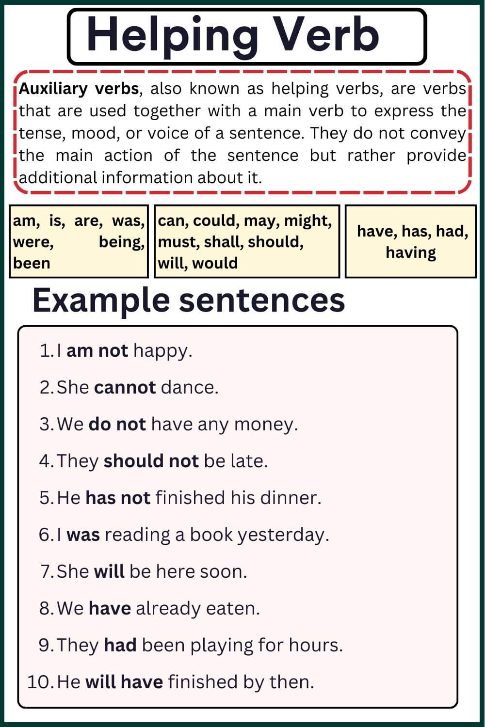 Helping Verbs Definition and Example Sentence