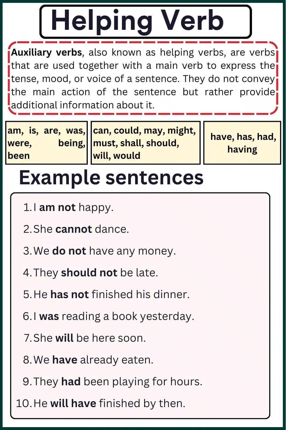 Helping Verb Examples Sentences With Answers