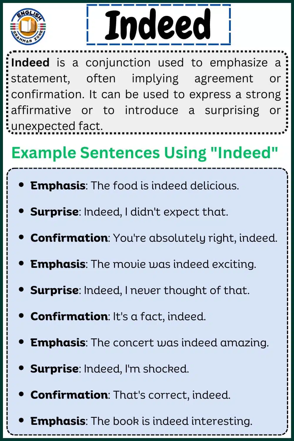 Use of Indeed  in a sentence, definition and examples
