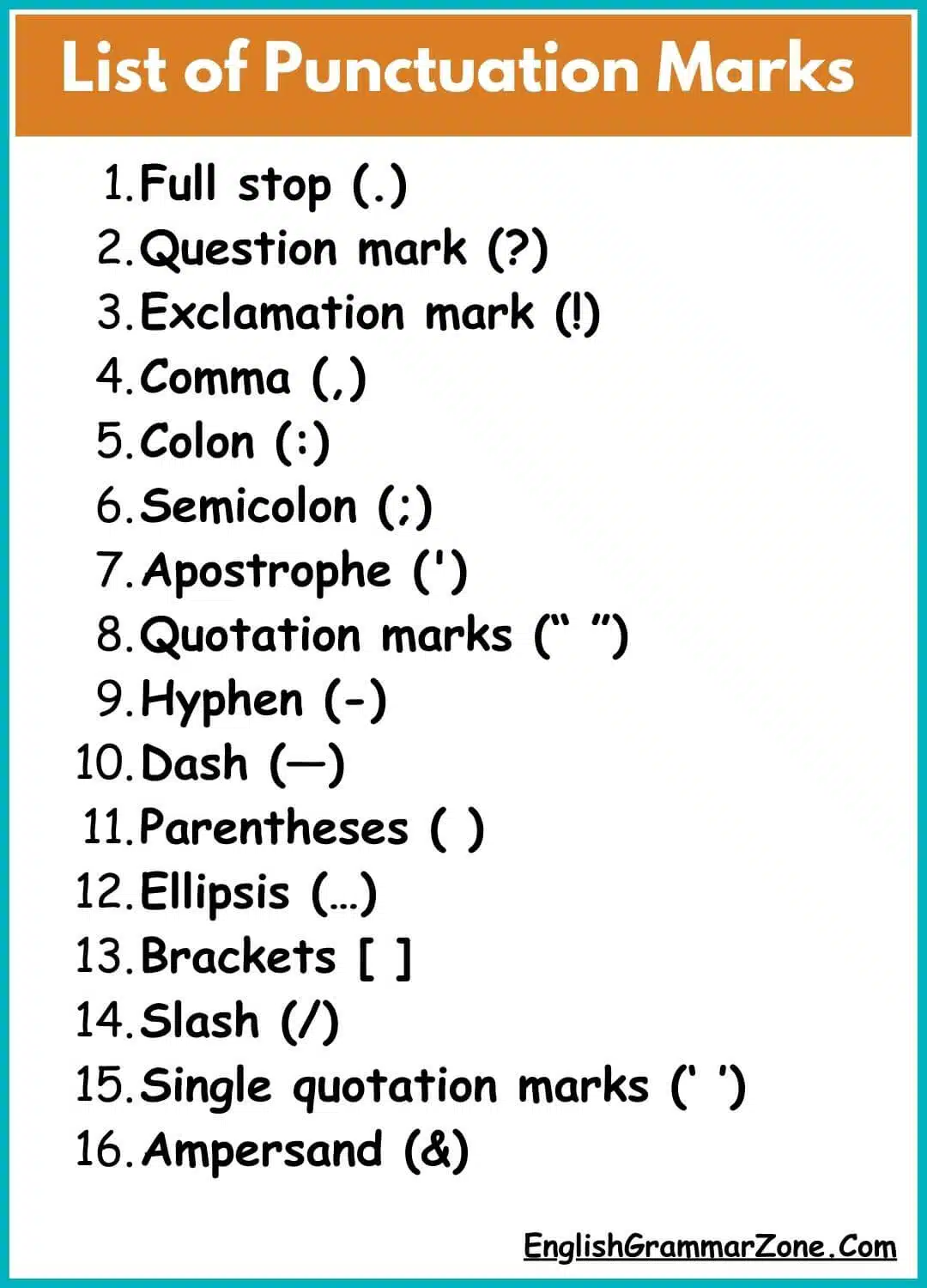 Punctuation Rules and Examples