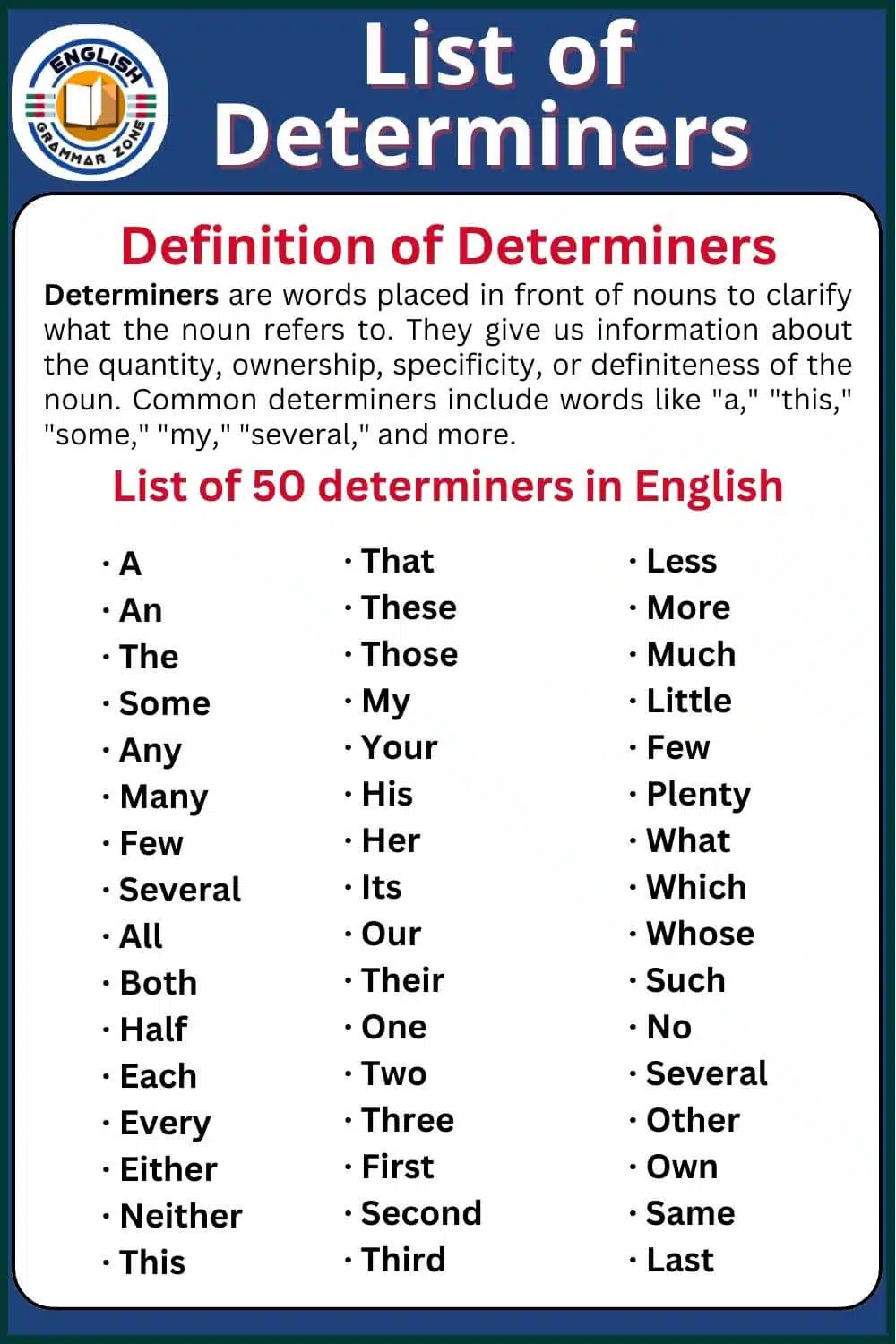 List of determiners in english grammar