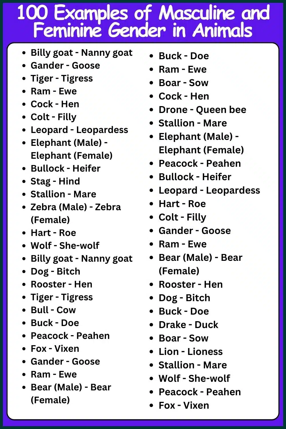 100 Examples of Masculine and Feminine Gender