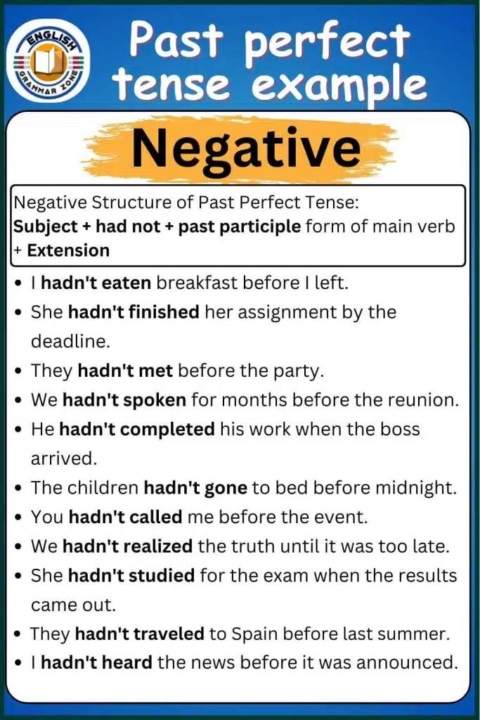 past perfect tense Negative examples