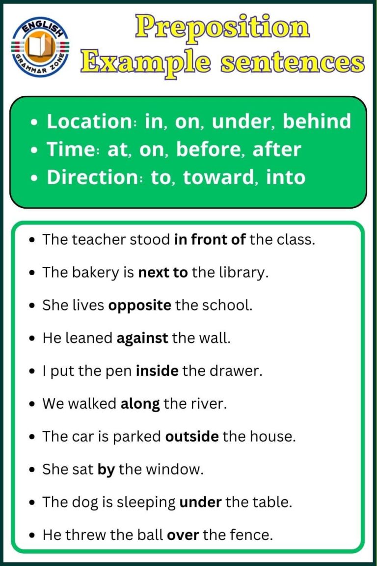 Preposition Example Sentences In English