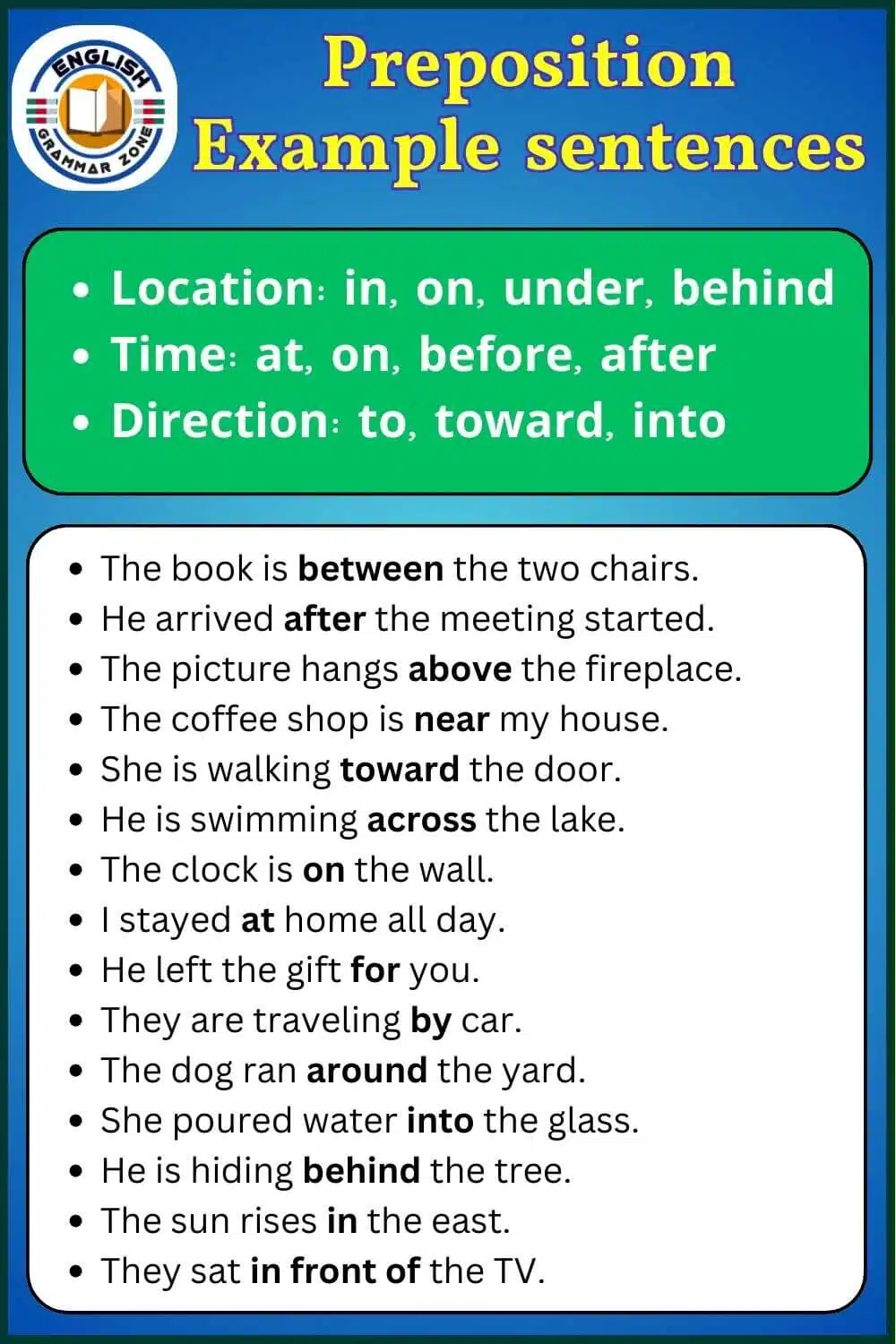 Preposition examples sentences with answers for Kids