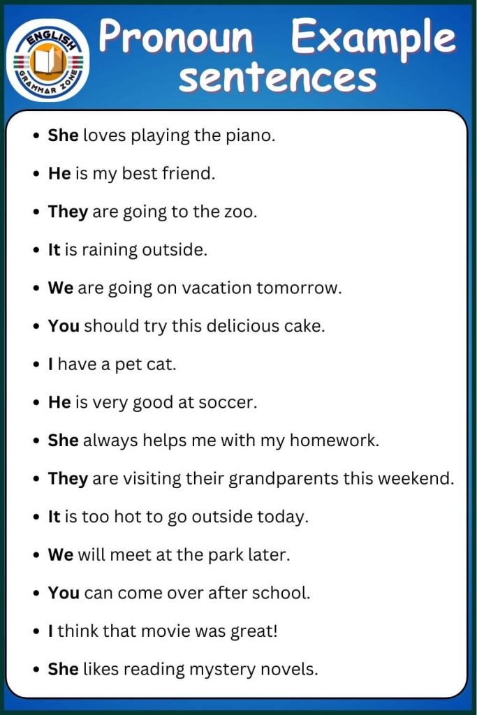 100 List Of Pronoun In English