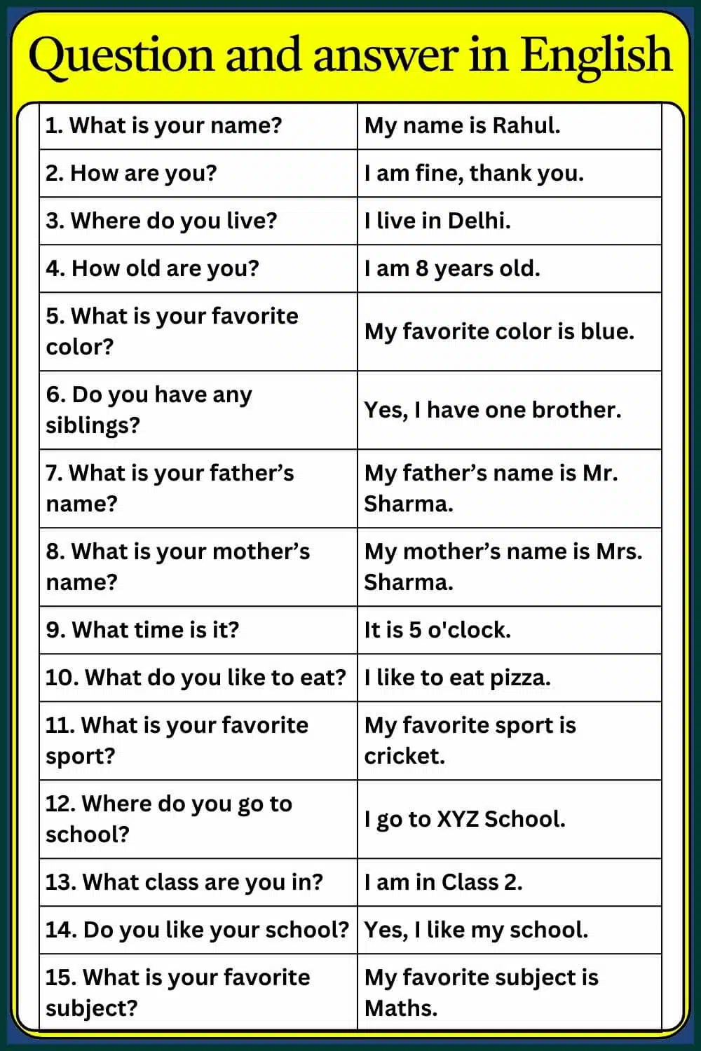 Question and answer in English