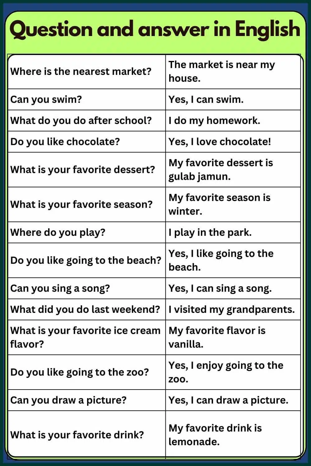 Question and answer in English