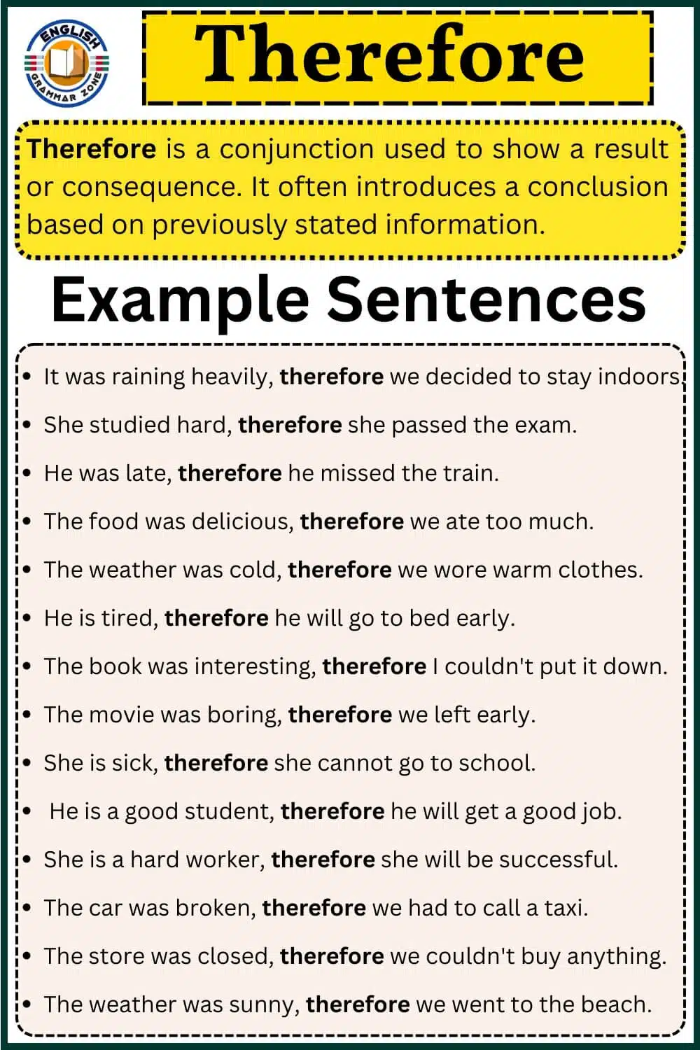 Uses Therefore, definition and examples sentence