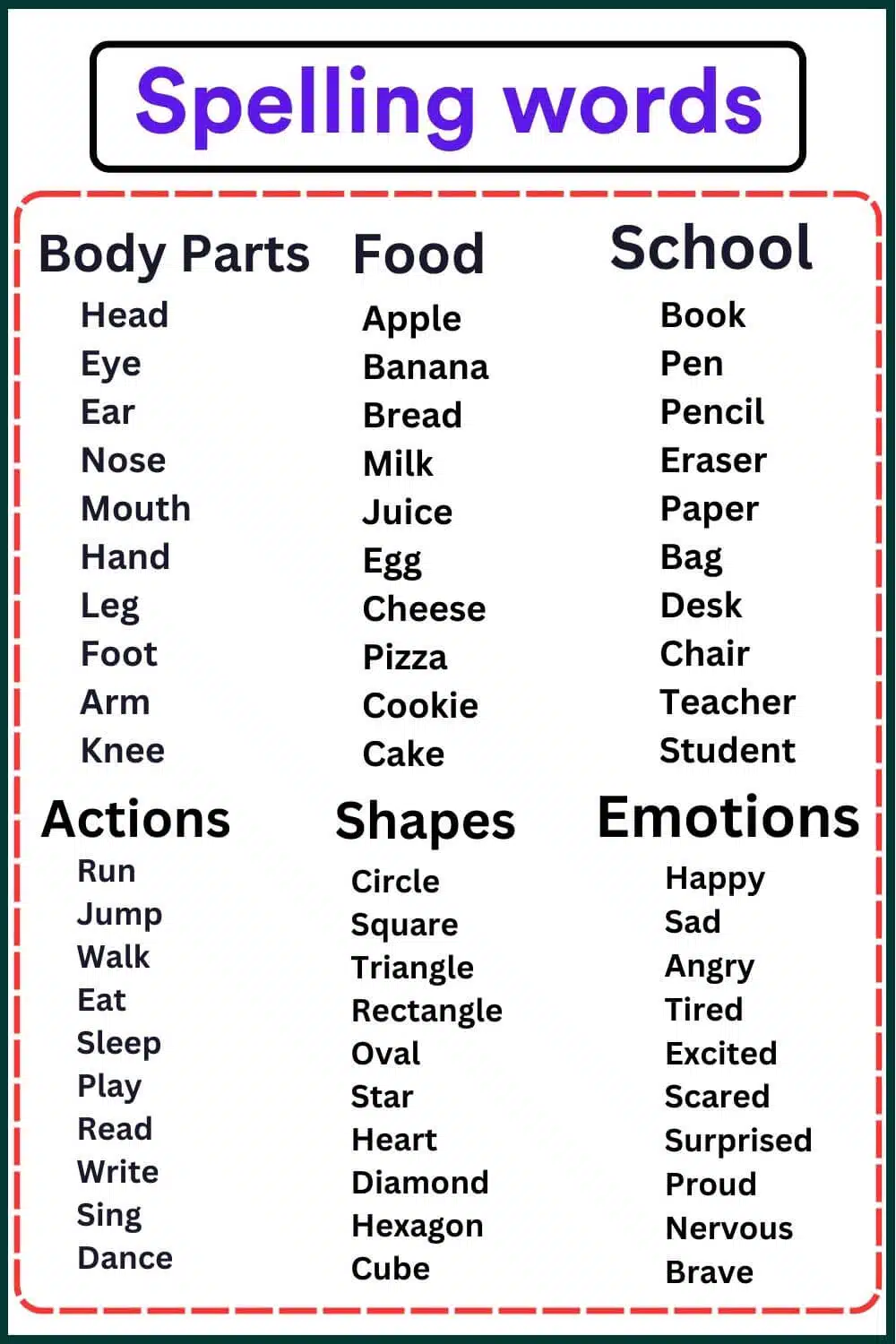 A To Z Spelling Words Worksheet