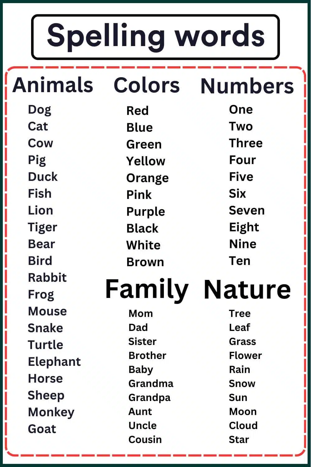 A To Z Spelling Words Worksheet