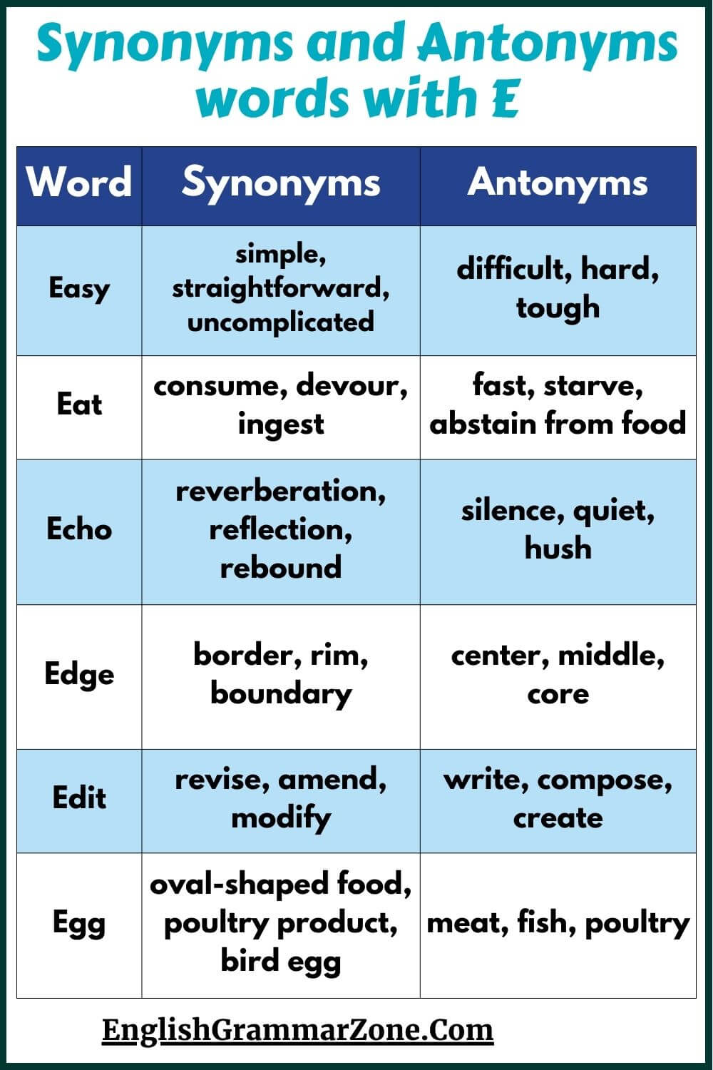 Synonyms and Antonyms for letter E