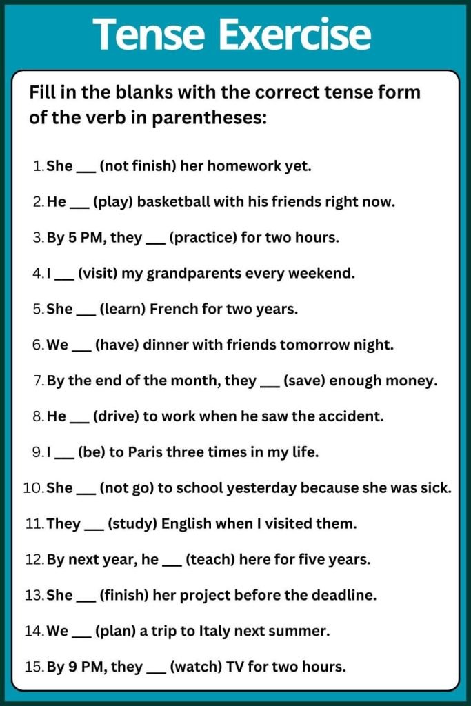 Understanding The 12 Types Of Tenses In English Grammar