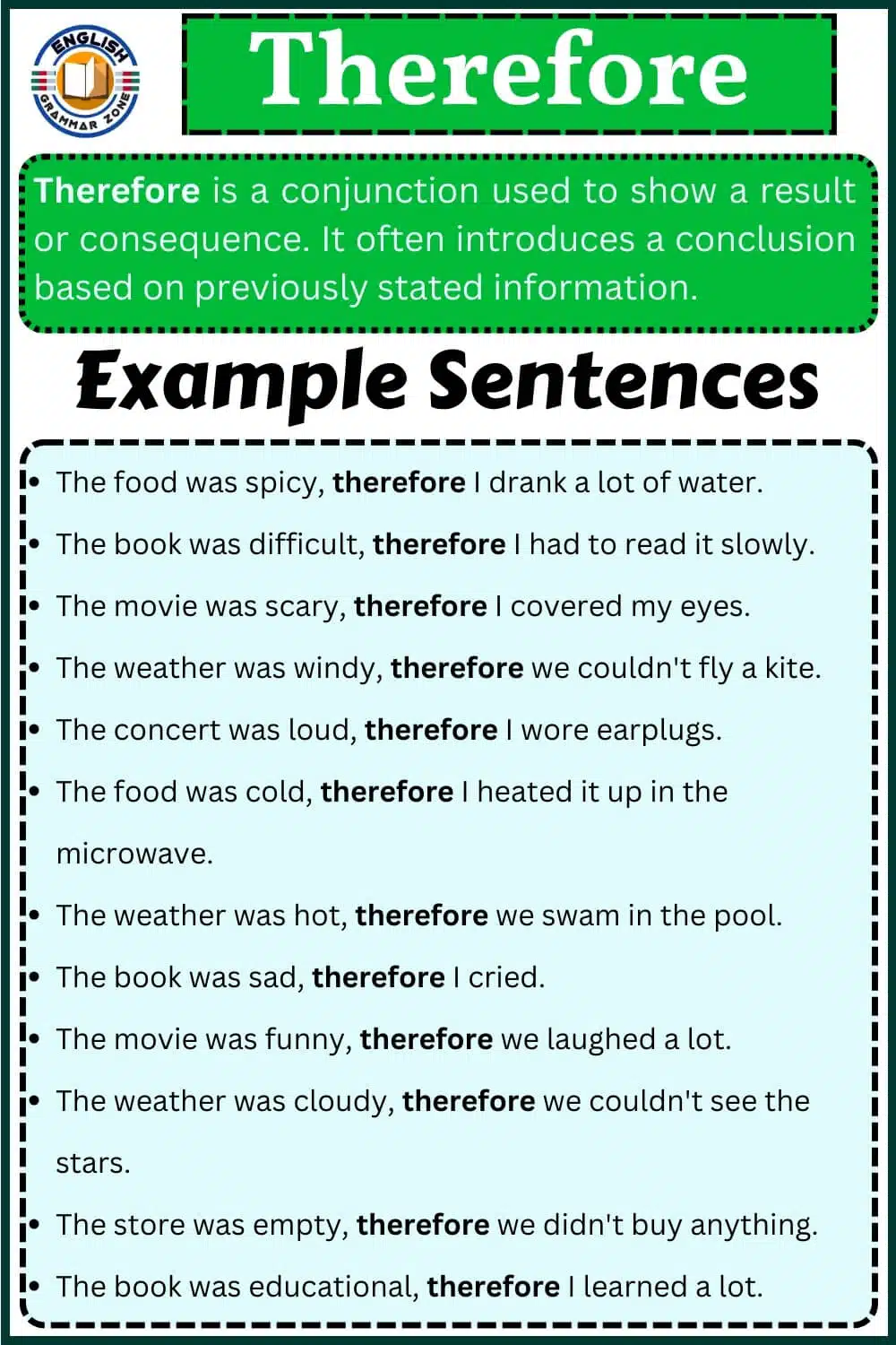 Uses Therefore, definition and examples sentence