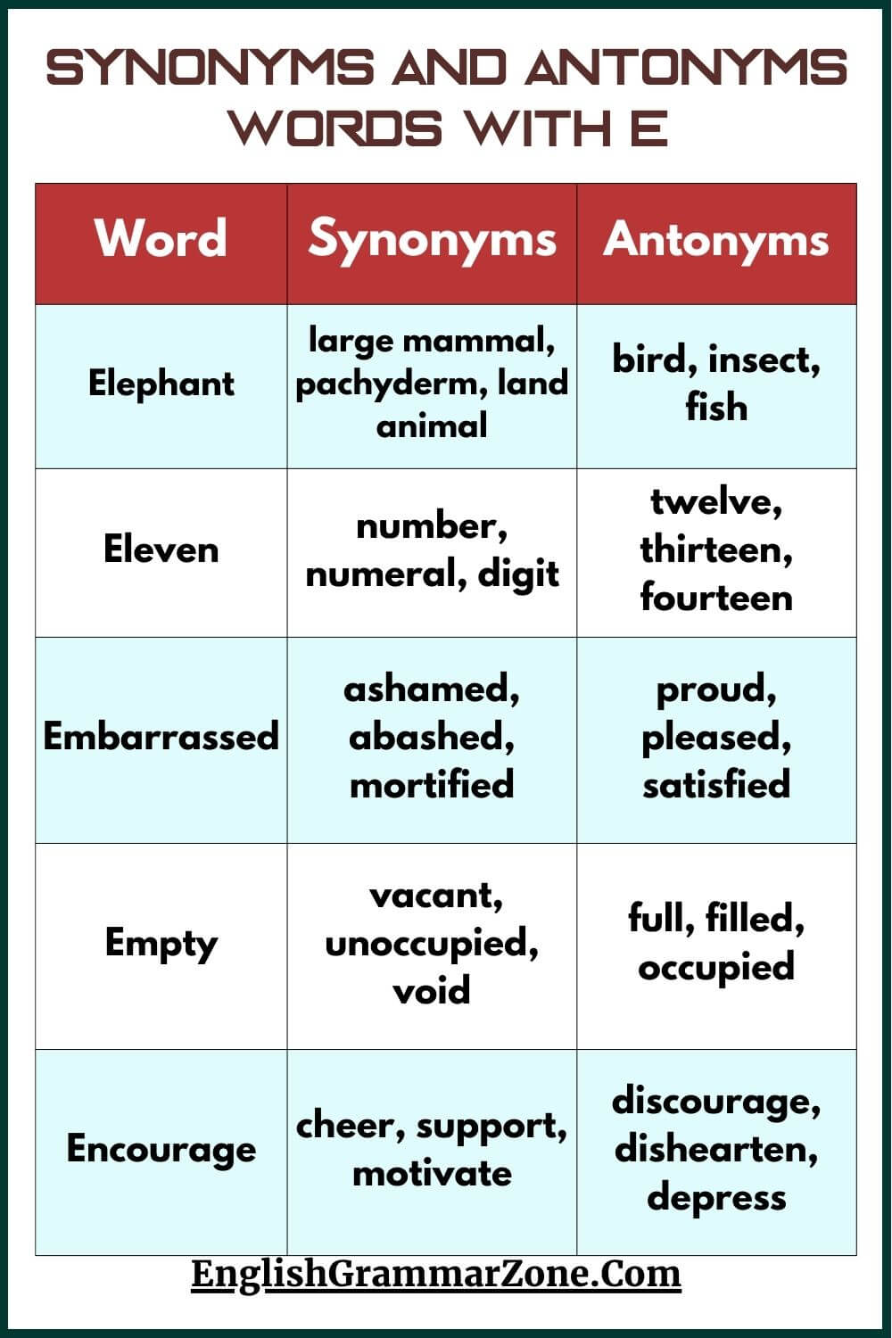 Synonyms and Antonyms for letter E