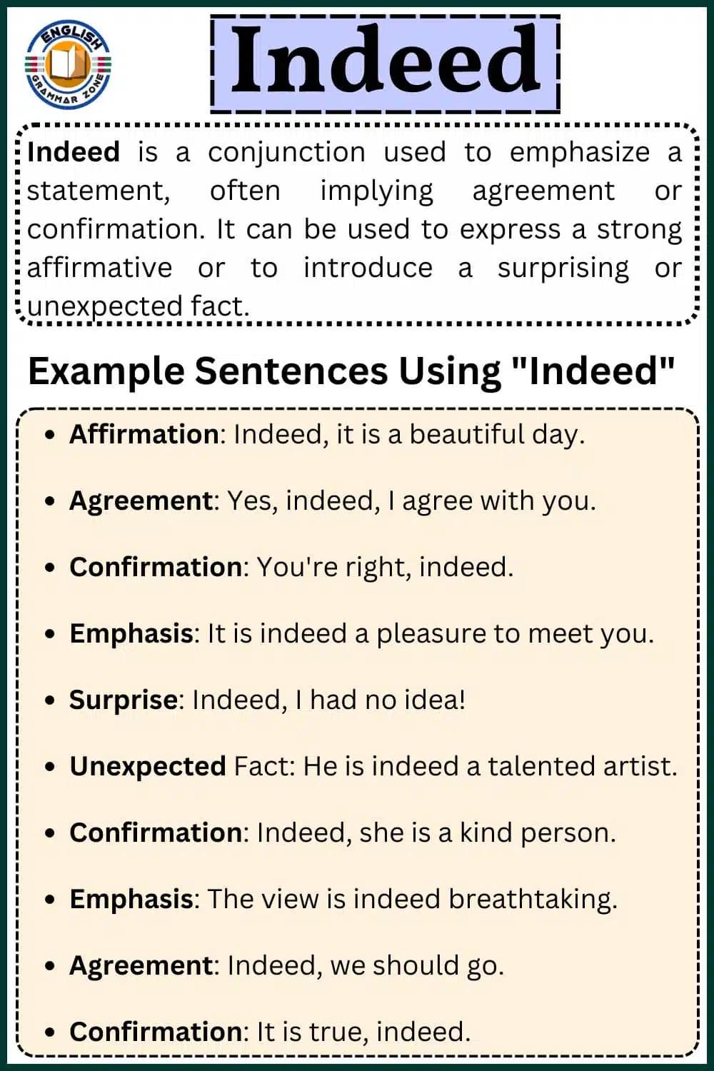Use of Indeed  in a sentence, definition and examples