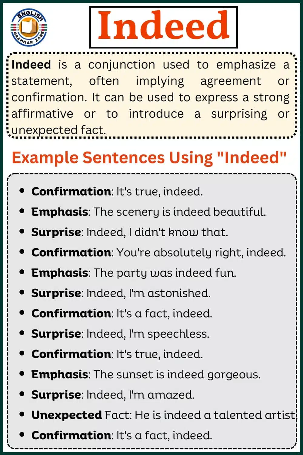 Use of Indeed  in a sentence, definition and examples