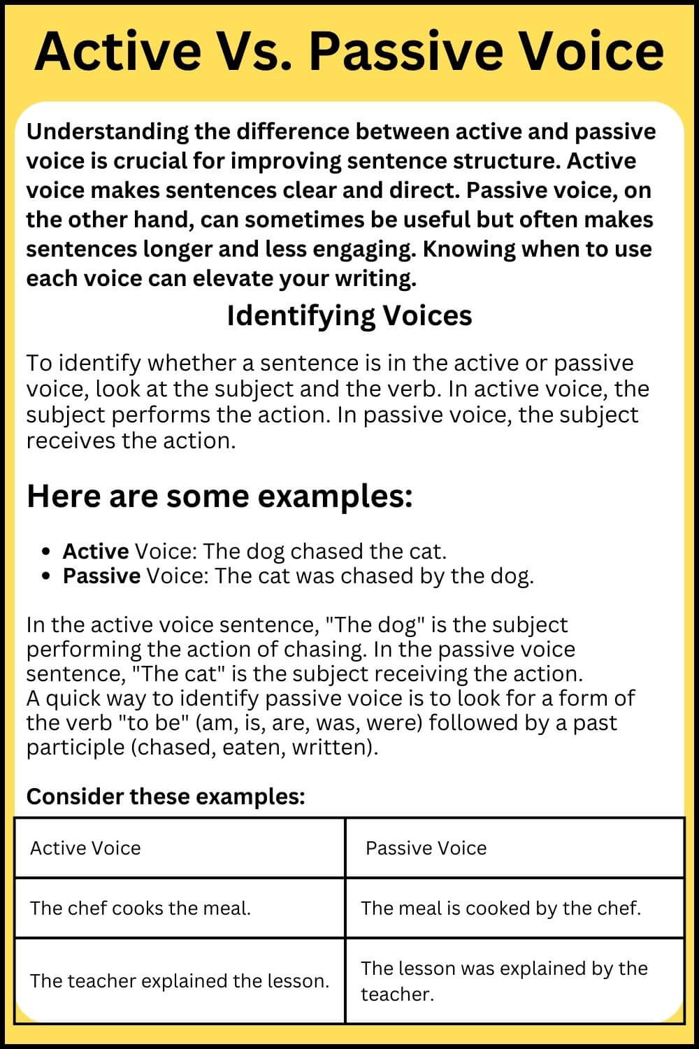 completing Sentences